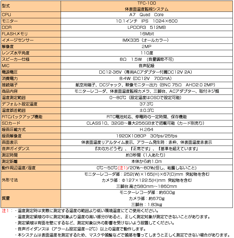 体表面温度監視カメラシステムの仕様