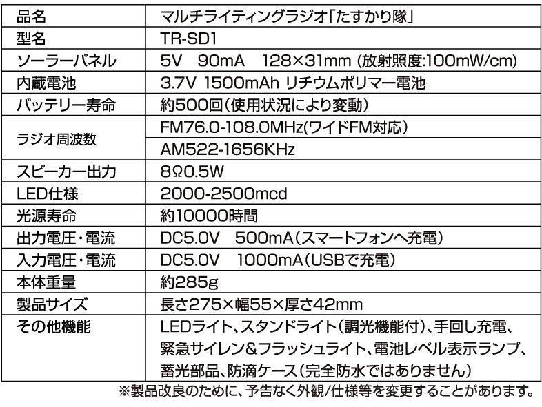 マルチライティングラジオ「たすかり隊」TR-SD1の仕様