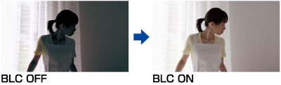 逆光補正機能（BLC）