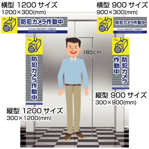 大型防犯パネル/シートは耐候性インク使用でPPコーティング