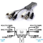 スキマケーブル