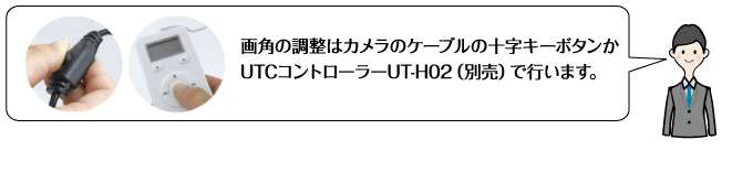 画角の調整はカメラのケーブルの十字キーボタンかUTCコントローラーUT-H02（別売）で行います。