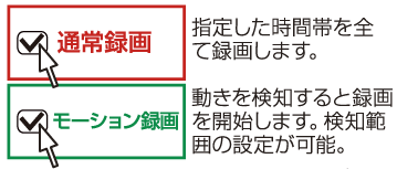 通常録画、モーション録画、選べる録画方法