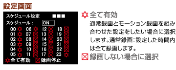 スケジュール設定