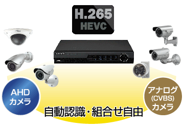 HDR-604｜レコーダー｜家庭用防犯カメラ Telstar－テルスター｜製品 