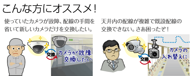 こんな方にオススメ!天井内の配線が複雑で既設配線の交換できない。さあ困ったぞ!使っていたカメラが故障、配線の手間を省いて新しいカメラだけを交換したい。