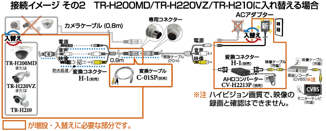 使用イメージ