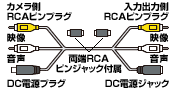 映像+音声+電源