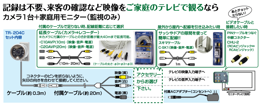 TR-204C̔z