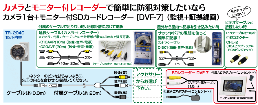 TR-204C̔z