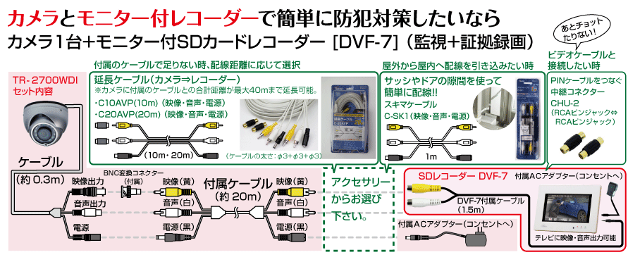 TR-2700WDI̔z