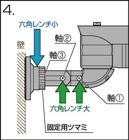 4.Be͈͂𒲐܂BZp`ŃlW߁AJ̊pxŒ肵܂B